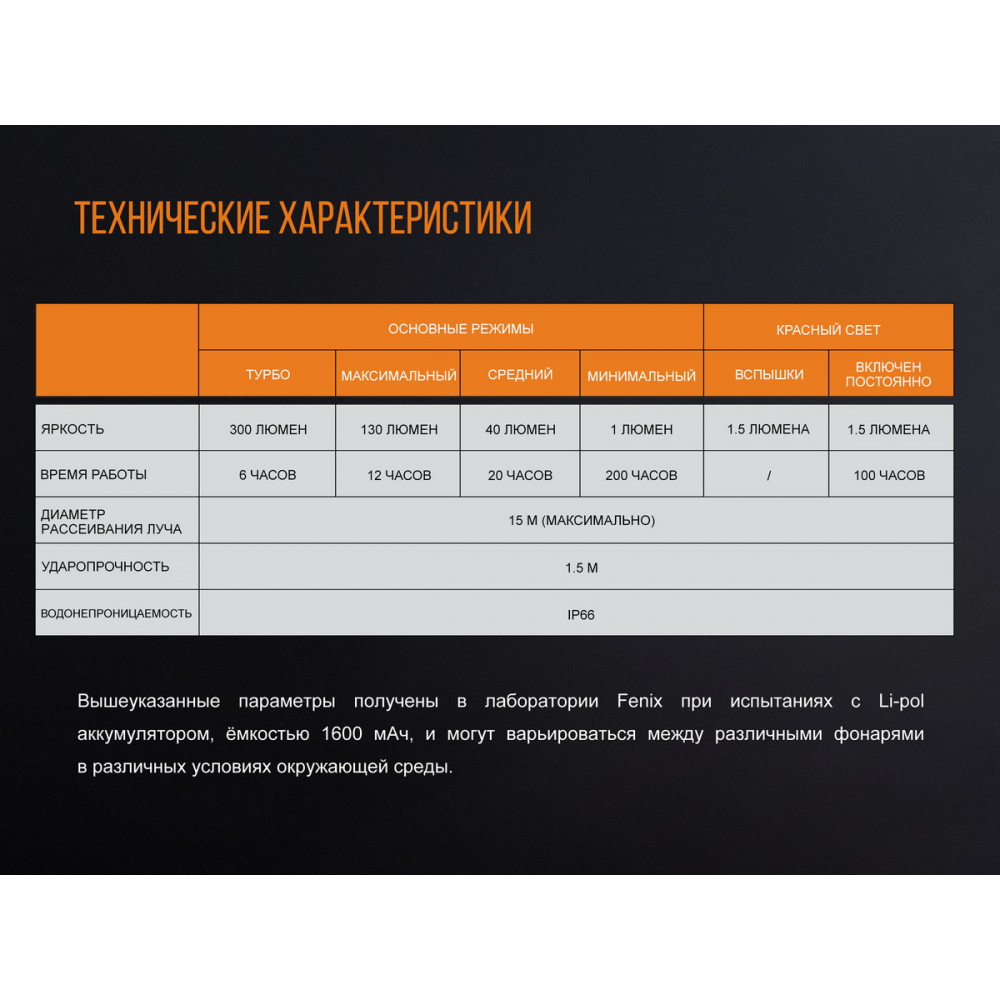 Ліхтар кемпінговий Fenix CL20Ror помаранчевий
