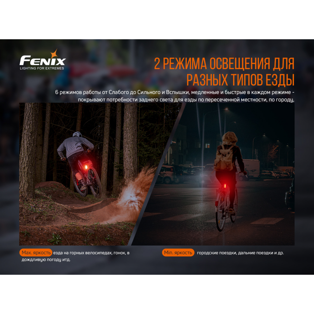 Велофара задня Fenix BC05R V2.0