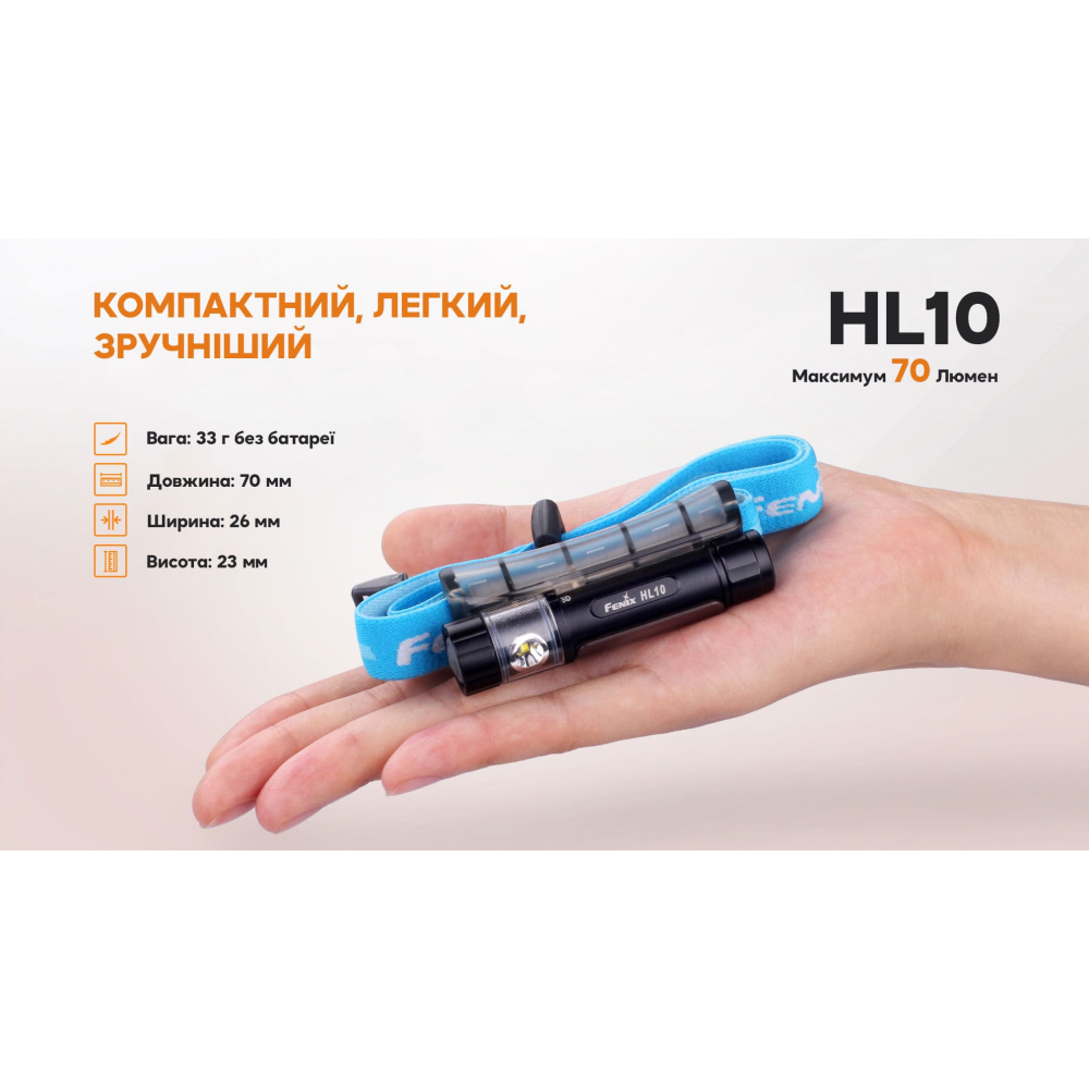 Ліхтар налобний Fenix HL10 purple