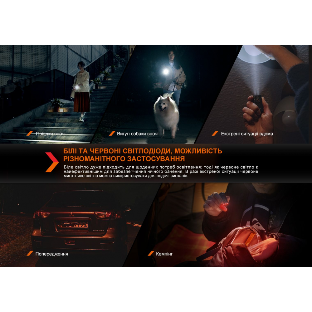 Ліхтар наключний Fenix E03R V2.0, сірий