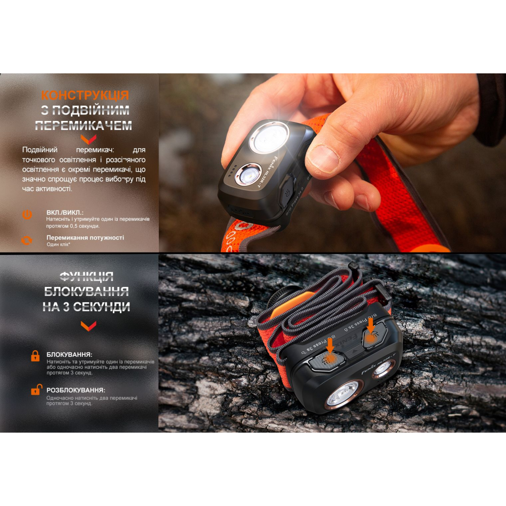 Ліхтар налобний Fenix HL32R-T синій