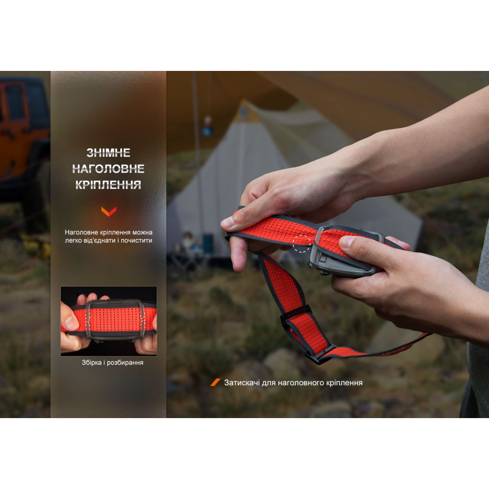 Ліхтар налобний Fenix HL16 AAA світло-зелений