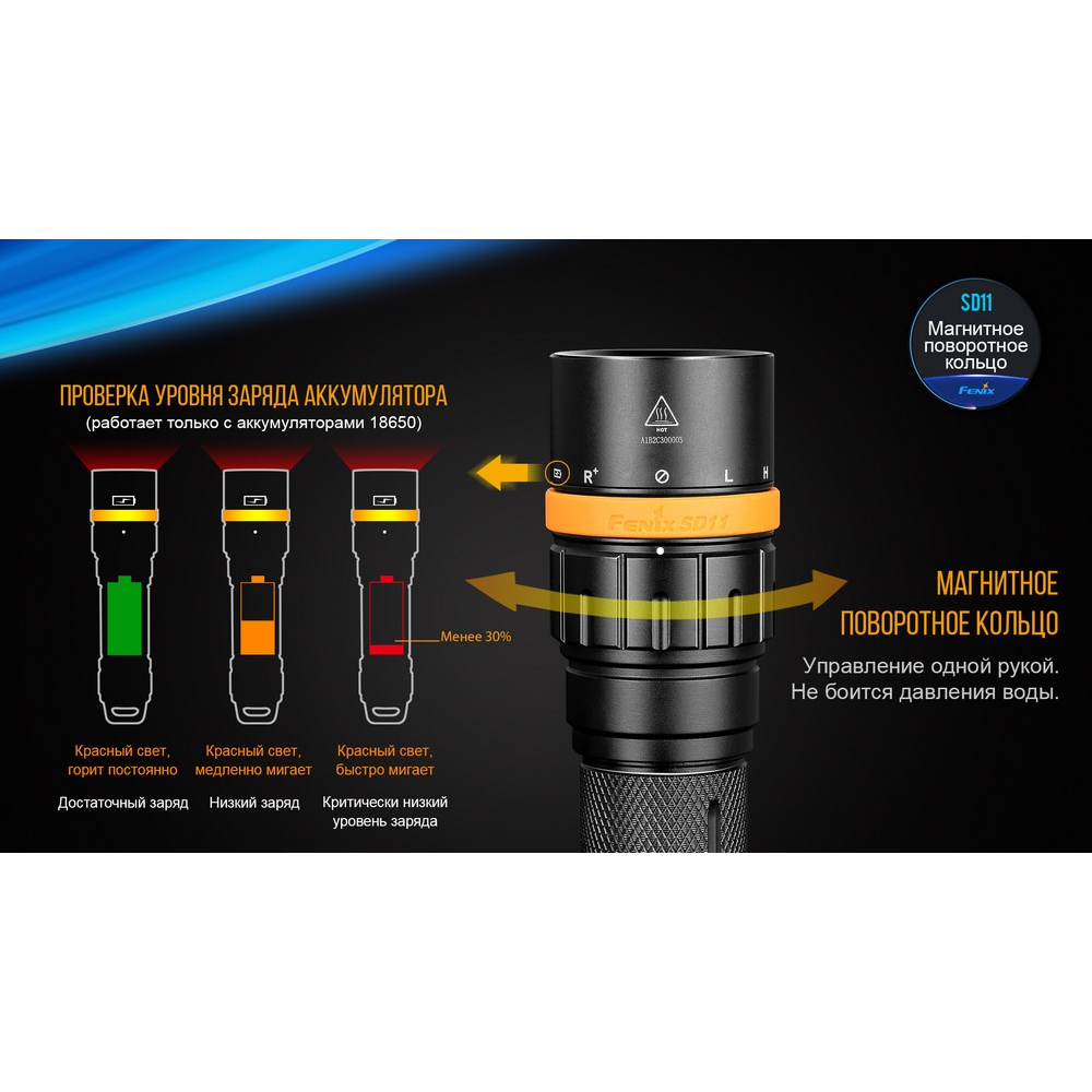 Ліхтар дайвінговий Fenix SD11