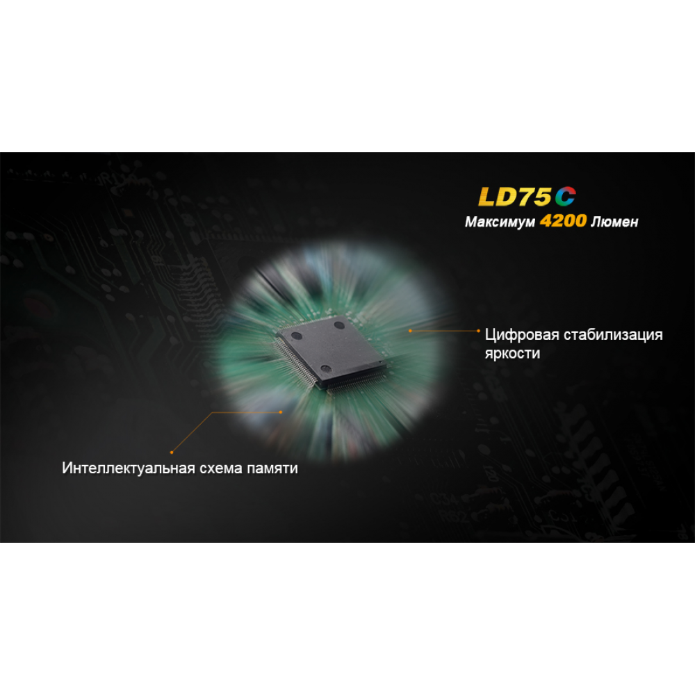 Ліхтар ручний Fenix LD75C