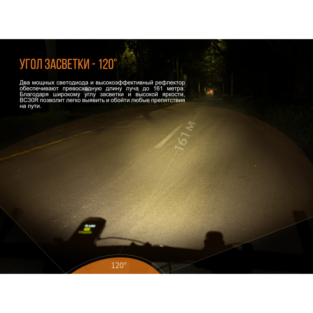 Велофара Fenix BC30R 2017