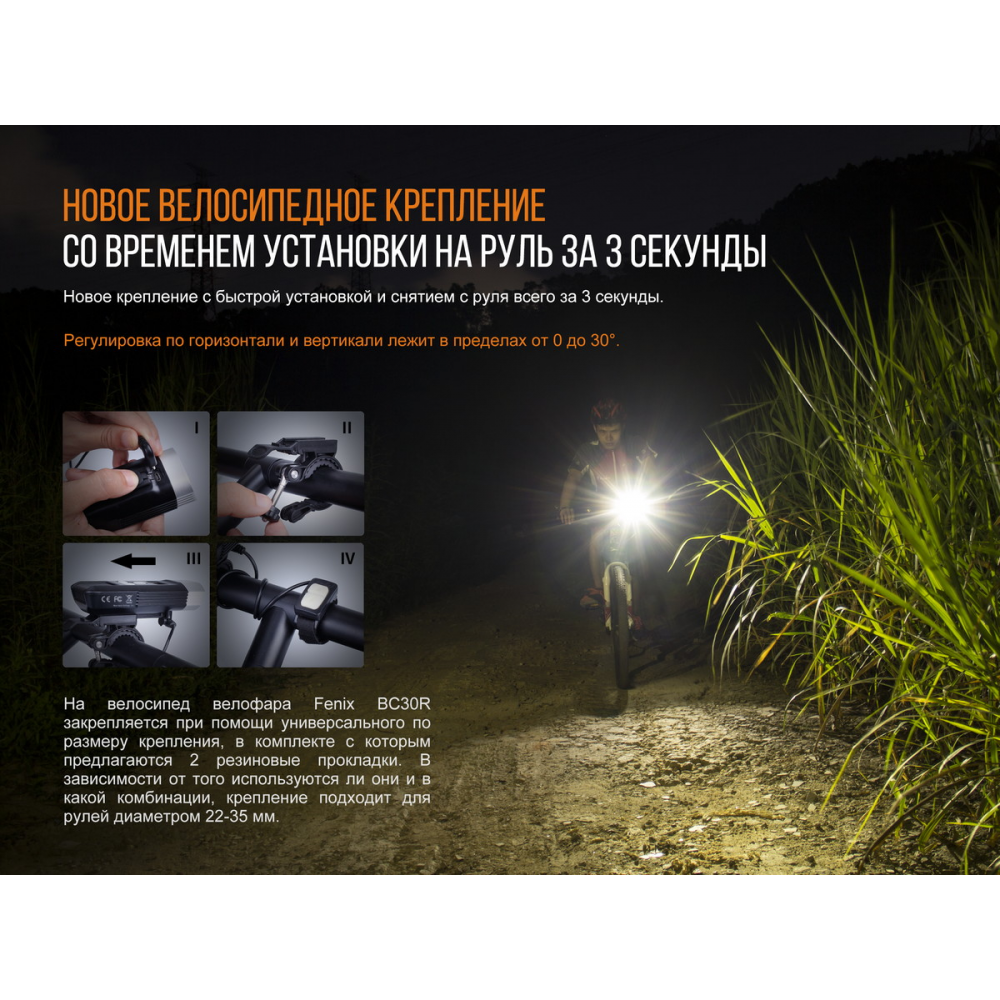 Велофара Fenix BC30R 2017