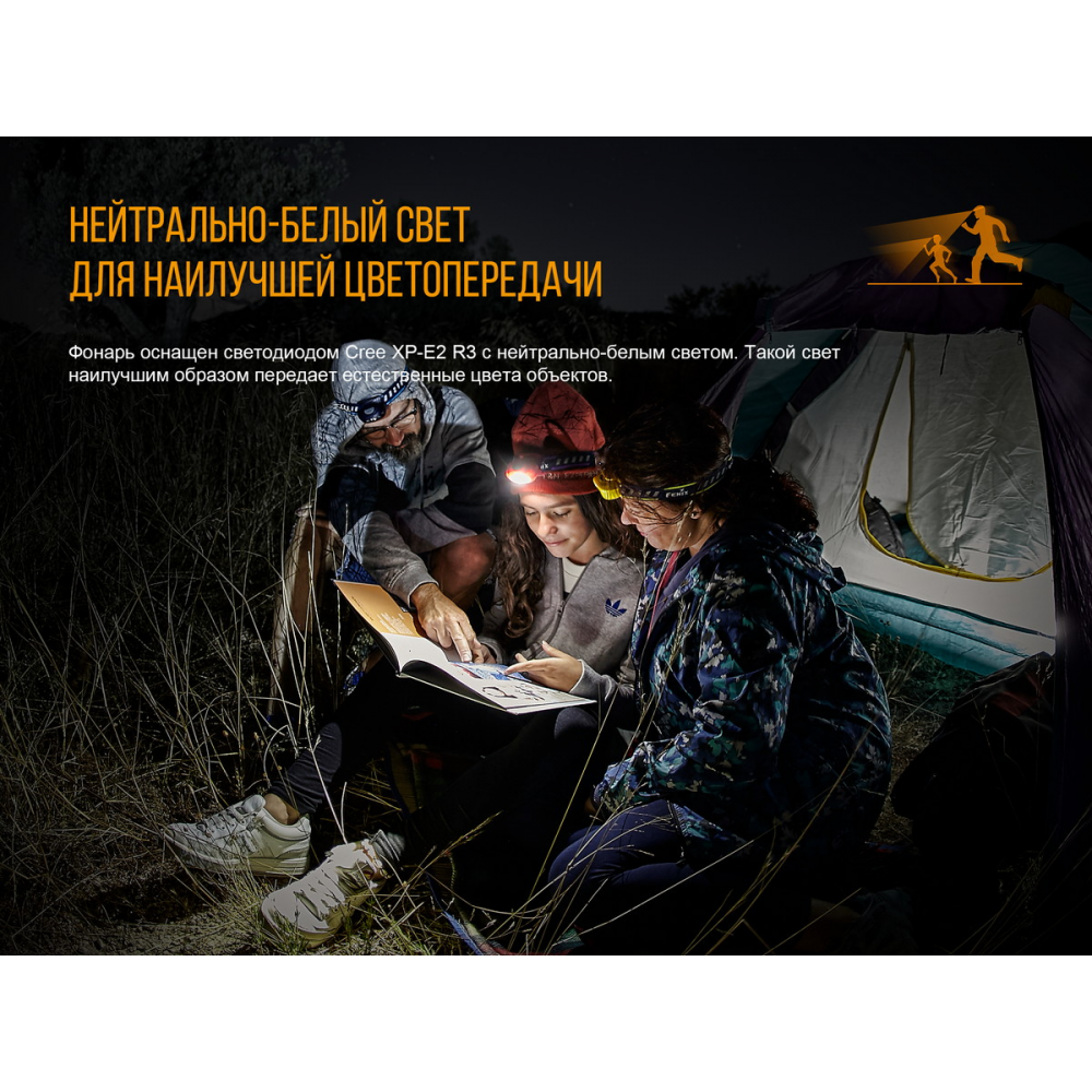 Ліхтар налобний Fenix HL16 синій