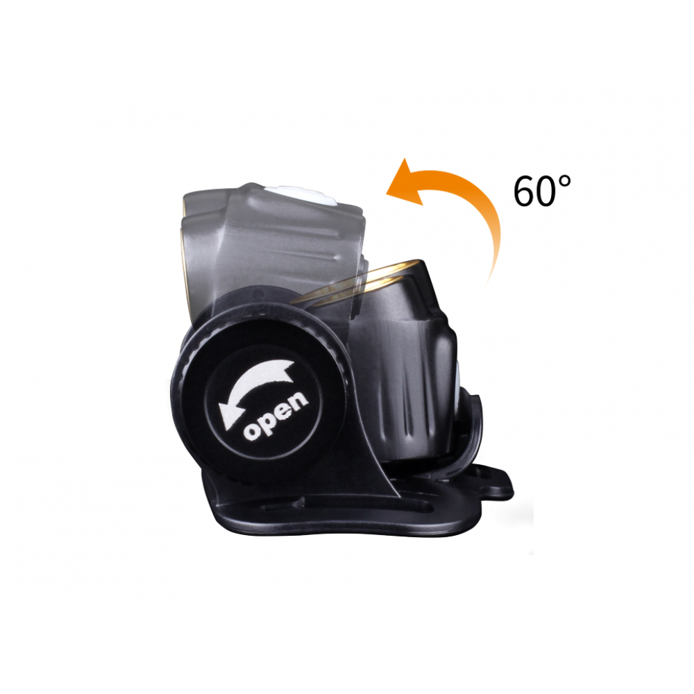 Ліхтар налобний Fenix HM65R