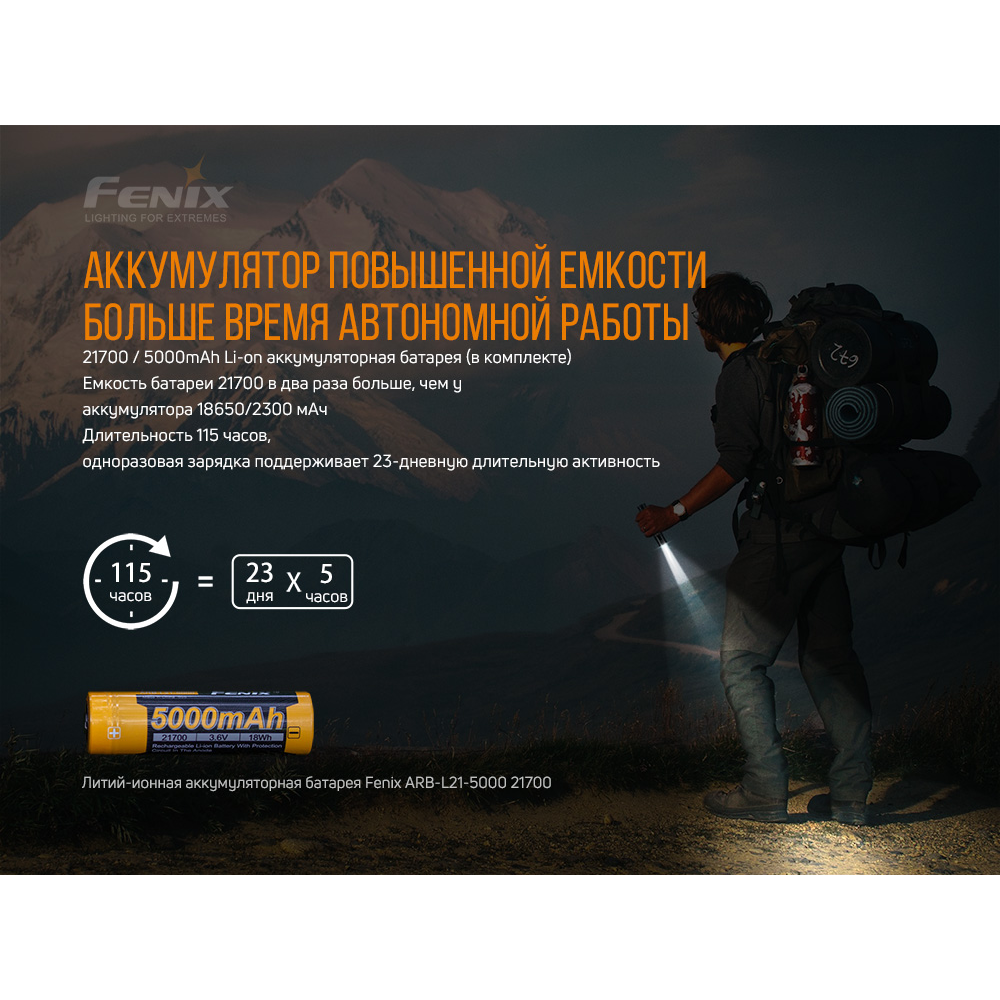 Ліхтар ручний Fenix PD36R
